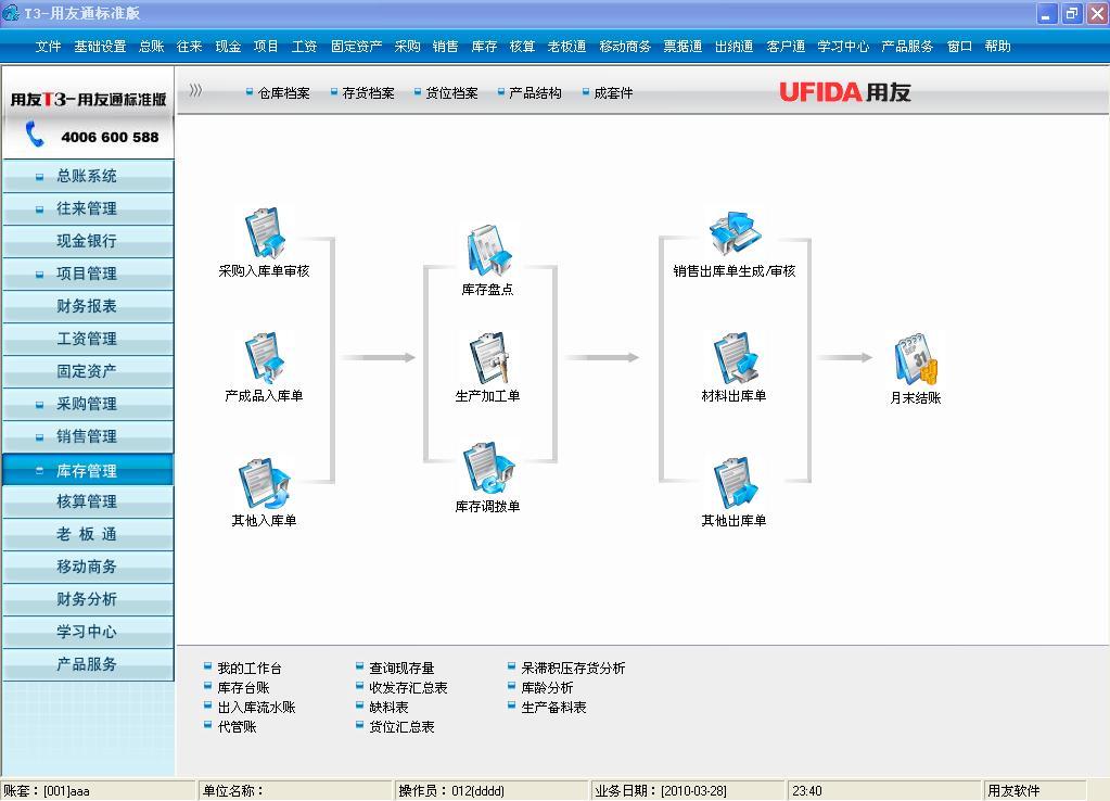 用友T3-用友通填制凭证时选择客户档案报错